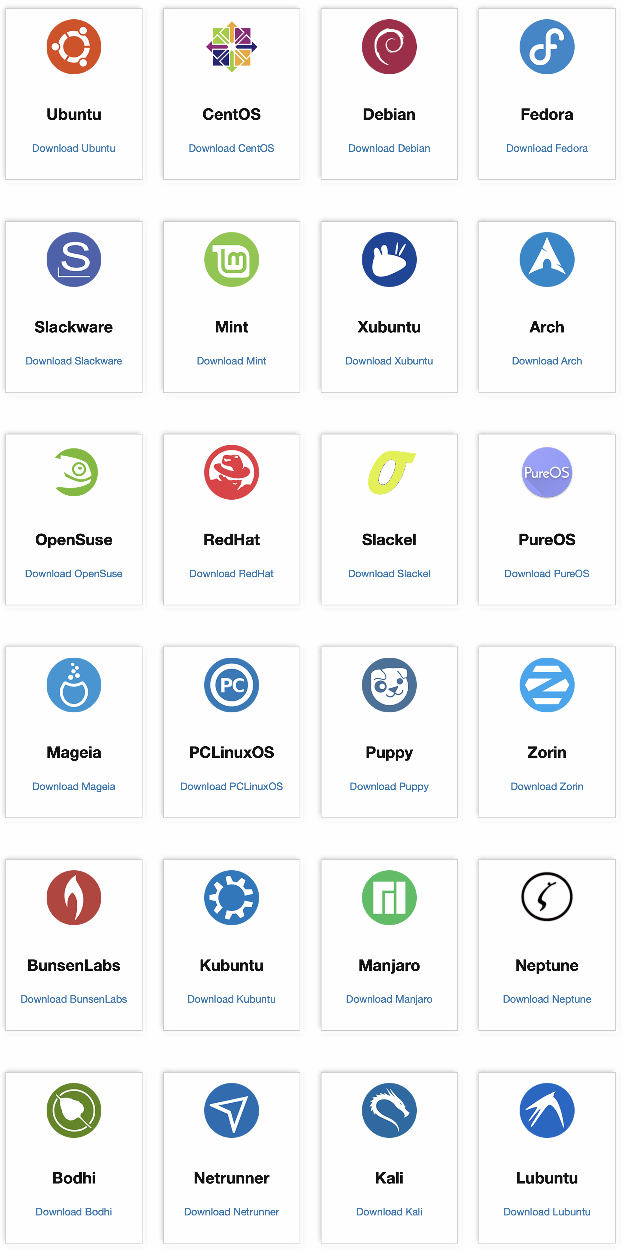 24 Popular Linux Distributions.